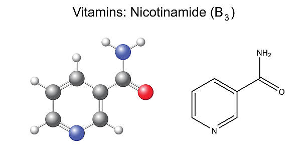  sản phẩm gì để duy trì làn da trắng sáng niaciamide