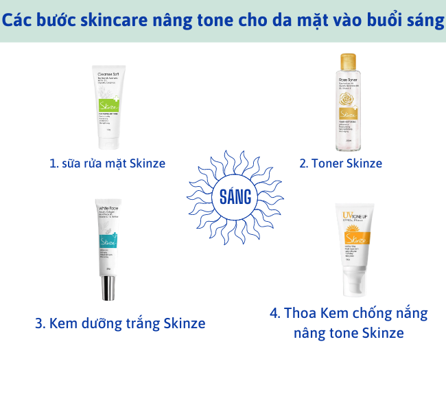 Các bước skincare nâng tone cho da mặt vào buổi sáng